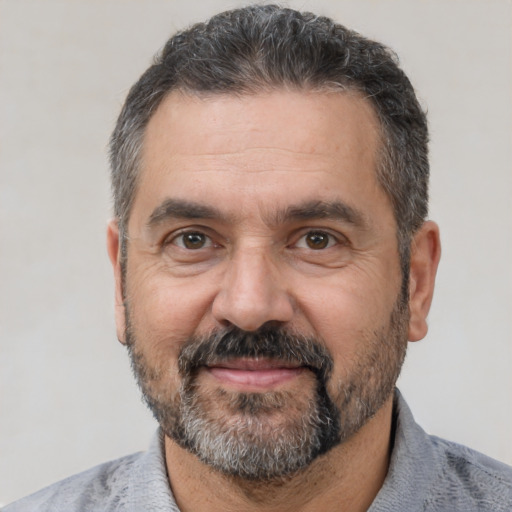Mehmet Tas